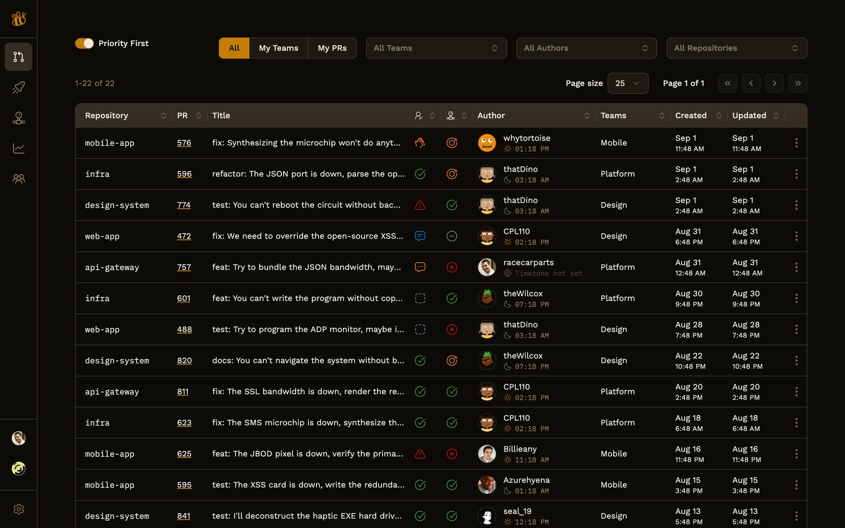 Pull Request Tracking — Sourcebee screenshot
