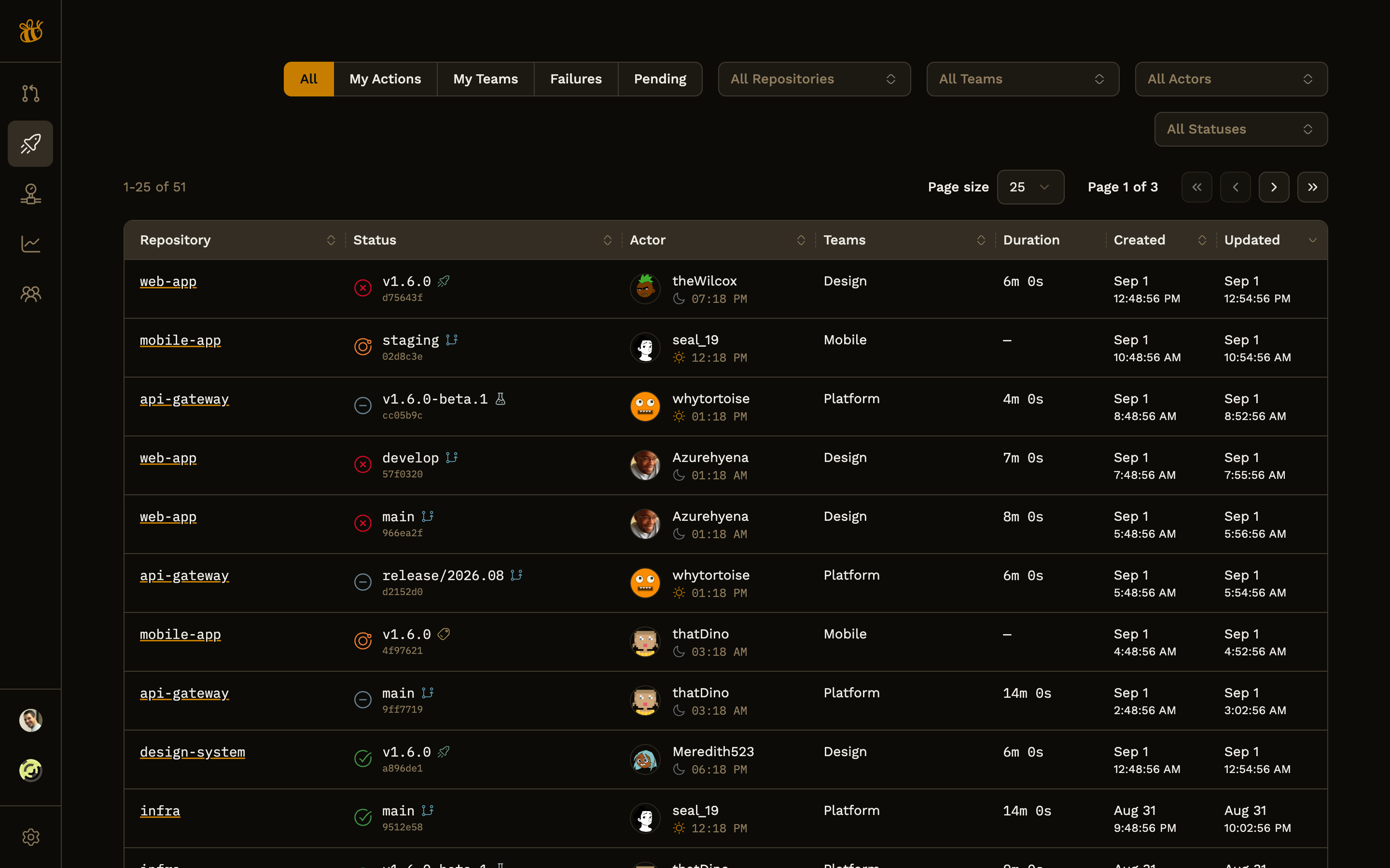 Release View — Sourcebee screenshot