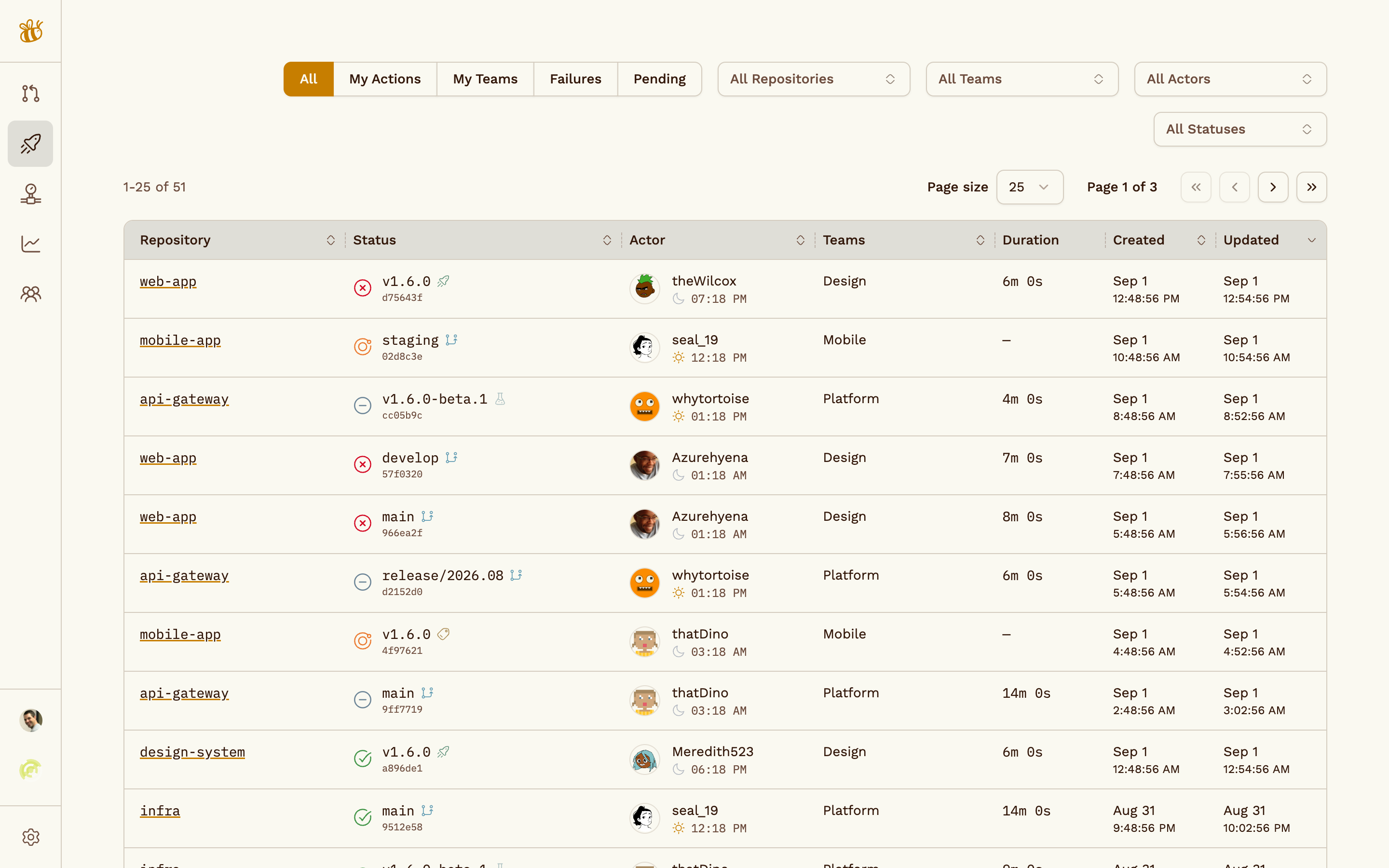 Release View — Sourcebee screenshot